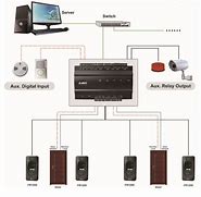INBIO-260