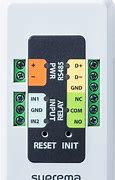 Secure-IO-2